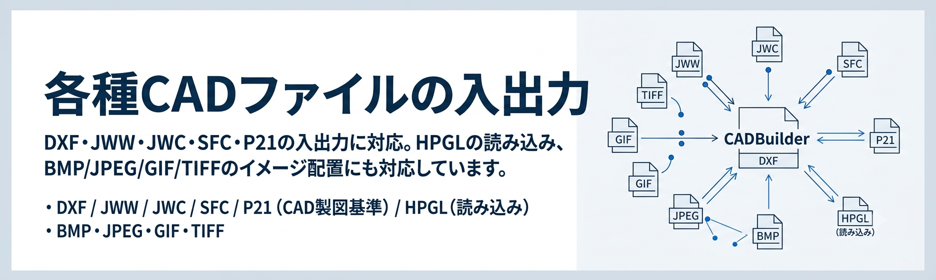 CADBuilderの機能紹介: 図形要素と属性管理