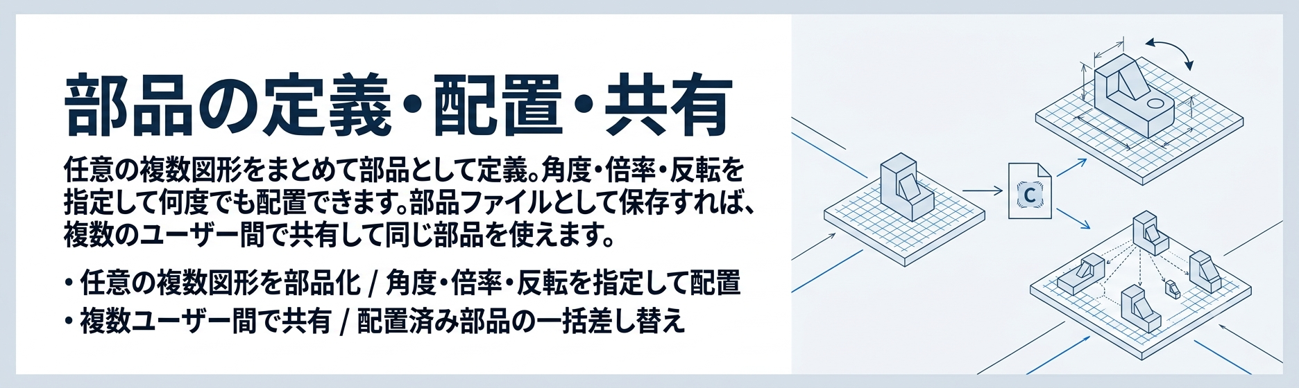 CADBuilderの機能紹介: 各種CADファイルの入出力